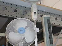 Drie ventilatoren op kast. - afbeelding 2 van  2