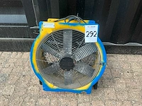 Dryfast ttv4500 ventilator - afbeelding 1 van  4