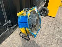 Dryfast ttv4500 ventilator - afbeelding 3 van  4