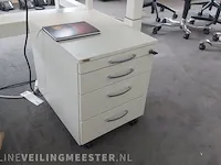 Dubbele werkplek opstelling - afbeelding 9 van  9