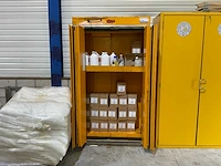 Dupa veiligheidskast - afbeelding 2 van  6