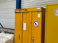 Dupa veiligheidskast - afbeelding 5 van  6