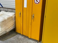 Dupa veiligheidskast - afbeelding 6 van  6