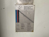 Durma - 2000 - hap 2035 - kantbank - afbeelding 8 van  22