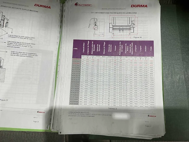 Durma - 2016 - ad-r 30100 - cnc kantbank - afbeelding 4 van  12