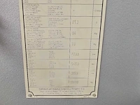 Durma - ad s 30175 - cnc kantbank - 2006 - afbeelding 9 van  9