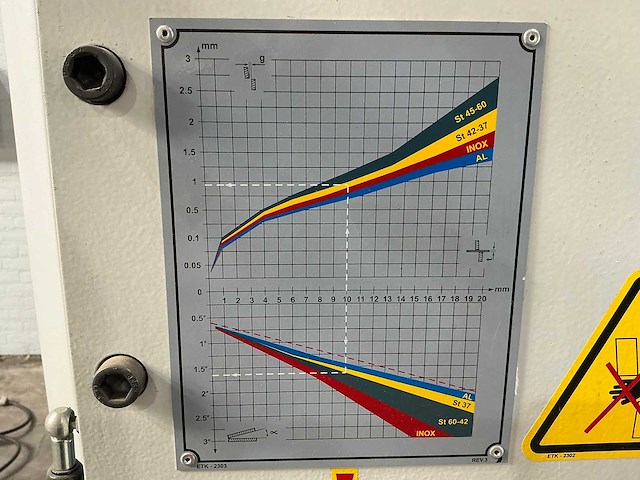 Durma - vs 4006 - cnc guillotine shear - 2019 - afbeelding 7 van  16
