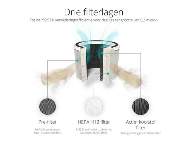 Duux bright smart luchtreiniger - met hepa filter en ionisator - afbeelding 4 van  4