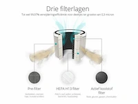 Duux bright smart luchtreiniger - met hepa filter en ionisator - afbeelding 4 van  4