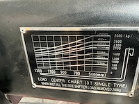 Easy-going - 3 ton - diesel - triple - vorkheftruck - 2025 - afbeelding 21 van  51