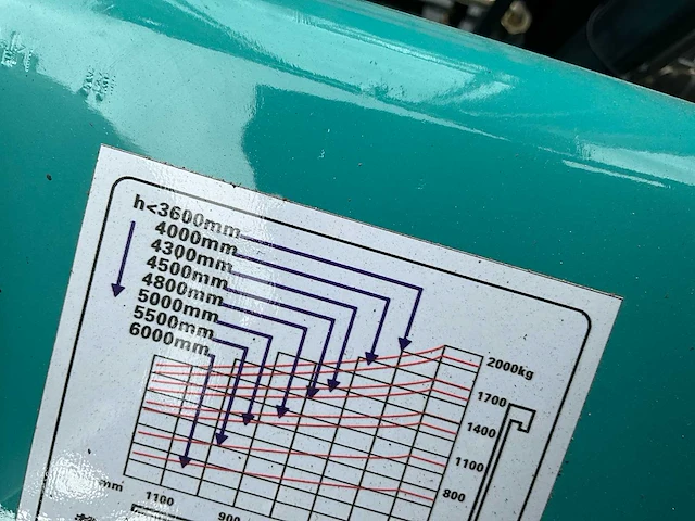 Easy-going - cpd-20 - elektrische vorkheftruck - 2024 - afbeelding 18 van  39