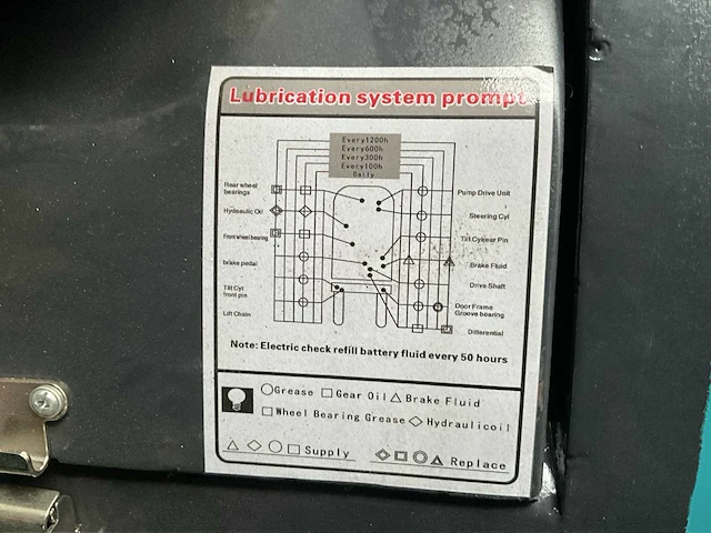 Easy-going - cpd-30 - elektrische vorkheftruck - 2024 - afbeelding 14 van  33