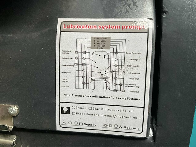 Easy-going - cpd-30 - elektrische vorkheftruck - 2024 - afbeelding 14 van  33