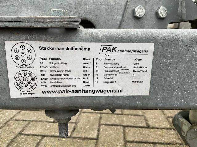 Easyline - 2021 - aanhangwagen - afbeelding 5 van  14