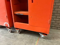 Eazytools 310077 gereedschapswagen - afbeelding 14 van  18