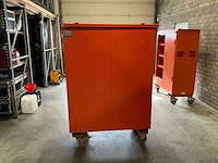 Eazytools 310077 gereedschapswagen - afbeelding 7 van  18