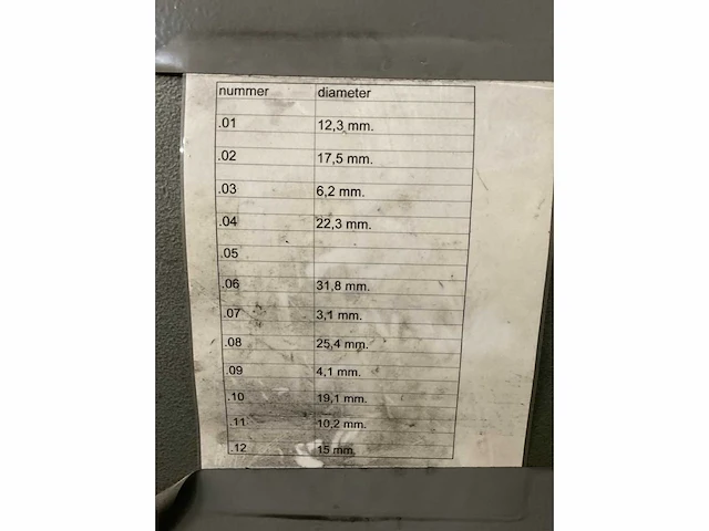 Edel pneumatische ponsmachine - afbeelding 9 van  10