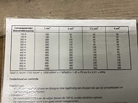 Eijkelkamp handsondeerappraat - afbeelding 8 van  8