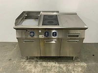 Electrolux - e7ftedcsi0/e7ined2000 - rvs kooklijn - bakplaat & inductie - afbeelding 2 van  8