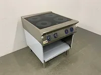 Electrolux - e9ineh400n - inductie fornuis - afbeelding 3 van  7
