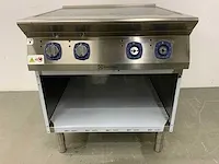 Electrolux - e9ineh400n - inductie fornuis - afbeelding 5 van  7