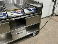 Electrolux - liberopoint - front cooking - afbeelding 11 van  14