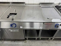 Electrolux - neutrale unit