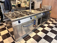 Electrolux kooklijn (2x)