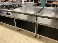 Electrolux neutrale unit
