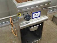 Electrolux professional spa - afbeelding 1 van  6