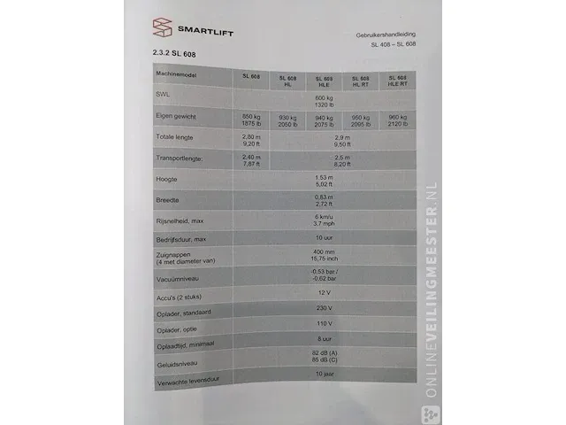 Elektrische glasvacuümhefrobot smartlift, sl608hl e, bouwjaar 2022 | 169 uur - afbeelding 39 van  51