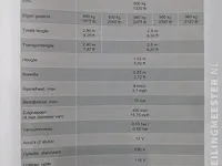 Elektrische glasvacuümhefrobot smartlift, sl608hl e, bouwjaar 2022 | 169 uur - afbeelding 39 van  51
