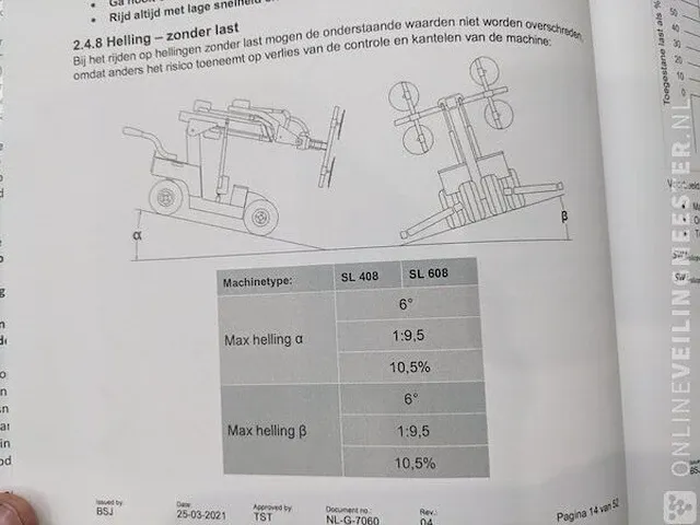Elektrische glasvacuümhefrobot smartlift, sl608hl e, bouwjaar 2022 | 169 uur - afbeelding 40 van  51