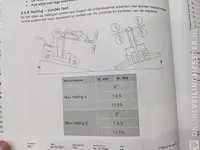 Elektrische glasvacuümhefrobot smartlift, sl608hl e, bouwjaar 2022 | 169 uur - afbeelding 40 van  51