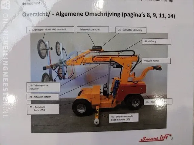 Elektrische glasvacuümhefrobot smartlift, sl608hl e, bouwjaar 2022 | 169 uur - afbeelding 46 van  51