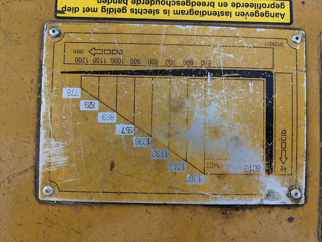 Elektrische heftruck, deawoo, b30s, geel/blauw, 1998 - afbeelding 17 van  36