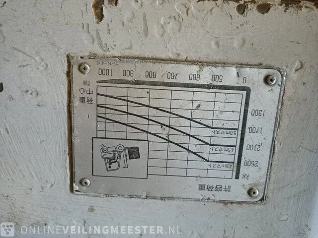 Elektrische heftruck shinko - afbeelding 2 van  14