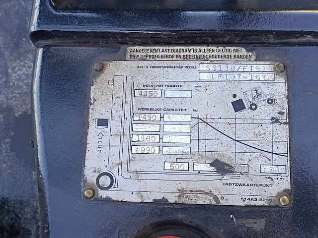 Elektrische heftruck, tcm, ftb18-7, 2019 - afbeelding 11 van  31