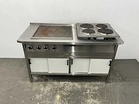 Elektrische kook- en baklijn - afbeelding 2 van  9