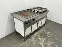 Elektrische kook- en baklijn - afbeelding 3 van  9