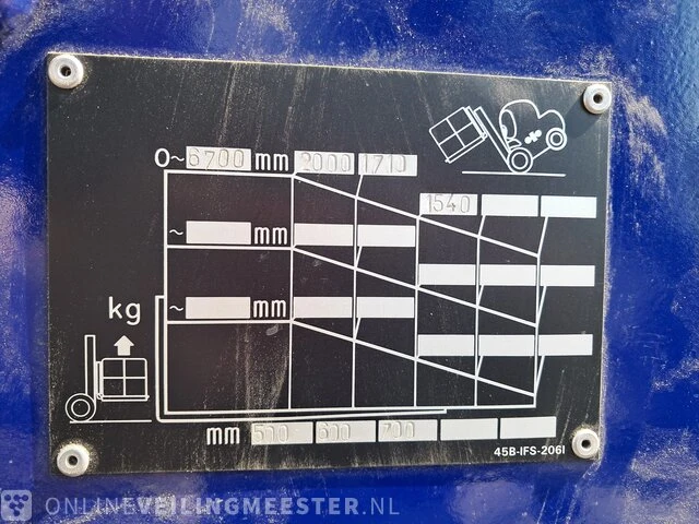 Elektrische reachtruck komatsu, fb20rw1r, bouwjaar 2003 - afbeelding 4 van  44