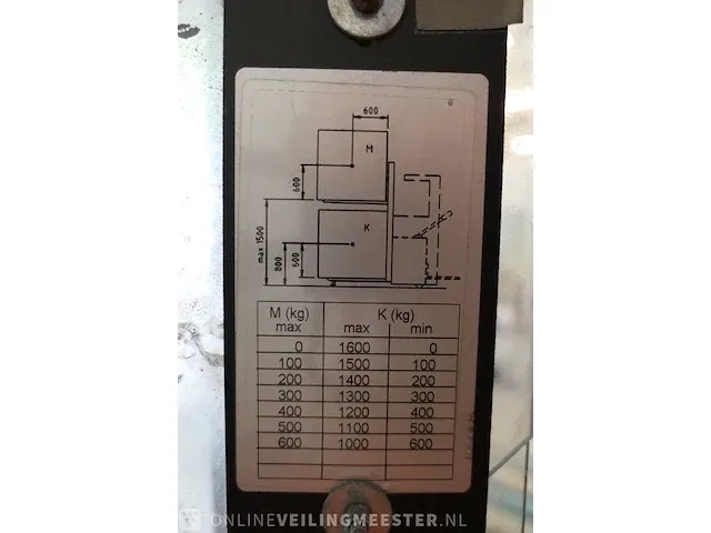 Elektrische stapelaar bt, staxio spe160l, bouwjaar 2011 - afbeelding 15 van  16