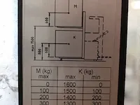 Elektrische stapelaar bt, staxio spe160l, bouwjaar 2011 - afbeelding 15 van  16