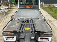 Elektrische wagen - afbeelding 3 van  38