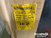 Elektromotor - afbeelding 4 van  7
