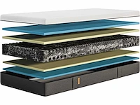 Emma - 25 flip v3 90x200cm - matras - afbeelding 4 van  5