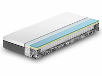 Emma - hybrid v2 120x200cm - matras - afbeelding 3 van  4