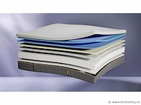 Emma airgrid matras 180x200 cm export voordeel! refurbished - afbeelding 1 van  3