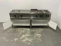 Emme - elektrische bak- en kooklijn - afbeelding 8 van  9