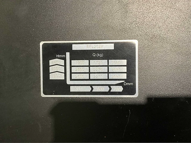 Ep - 2025 - efl 252 x - vorkheftruck - afbeelding 32 van  38